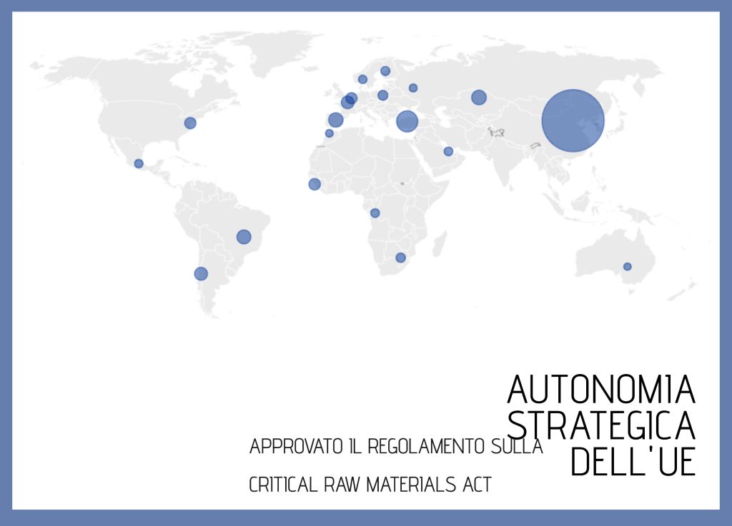 Approvato il regolamento sulla Critical Raw Materials Act: Autonomia strategica dell'UE