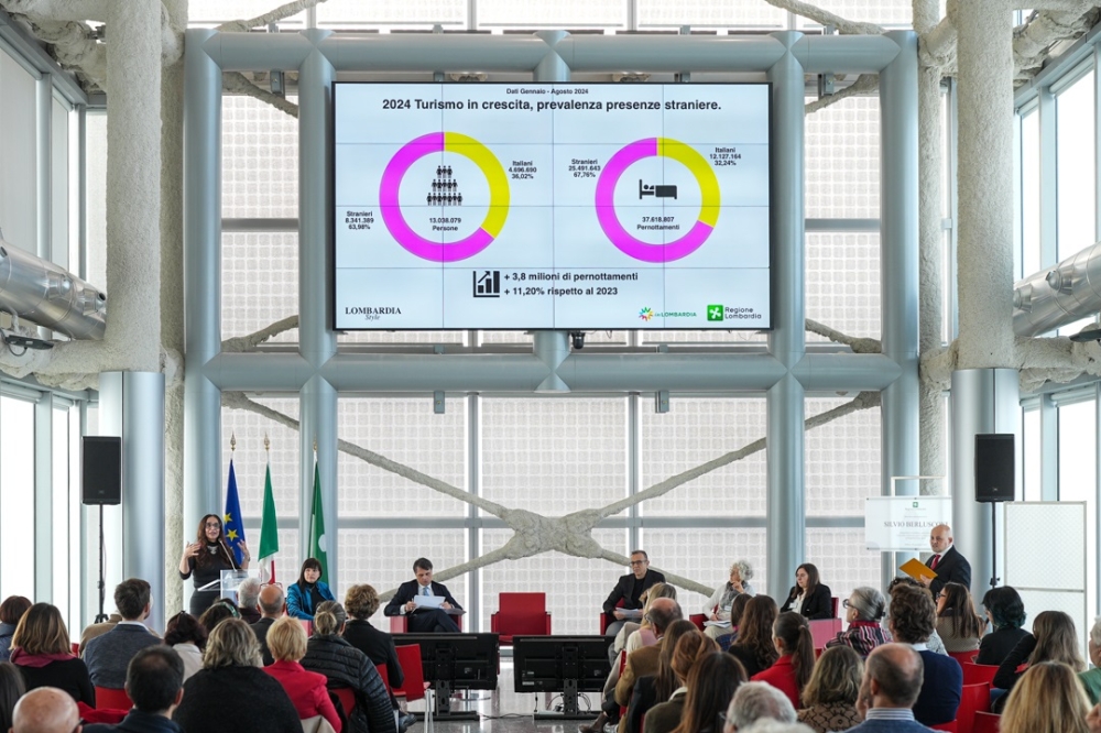 Turismo Diffuso e Sostenibile: Il Ruolo di Feries nella Crescita del Settore