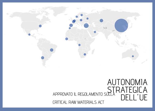 Approvato il regolamento sulla Critical Raw Materials Act: Autonomia strategica dell'UE