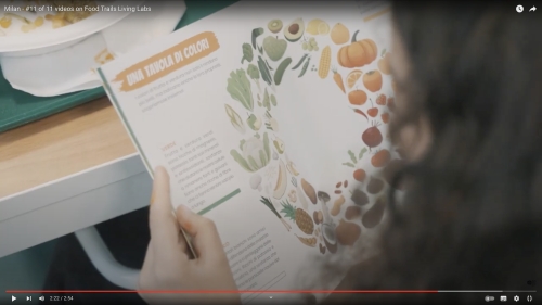 Food Policy: Progetto Food Trails a Bruxelles - Un’Eredità Per La Trasformazione Dei Sistemi Alimentari Urbani